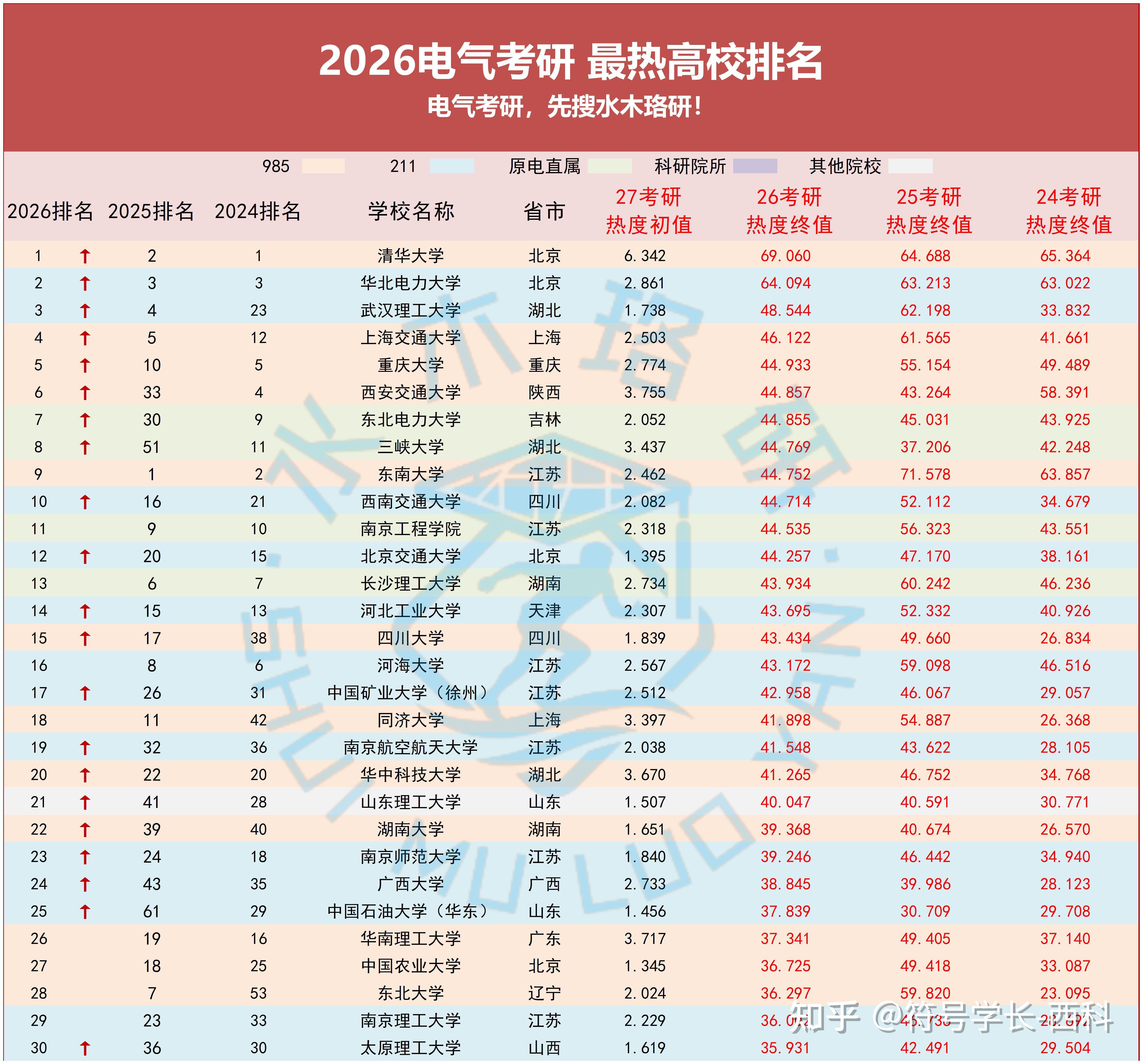 ayxsport-赛地聚焦：CBA常规赛今晚热度飙升；门兴格拉德巴赫迎来里程碑；更衣室稳定；细节决定成败(178直播老徐说球)