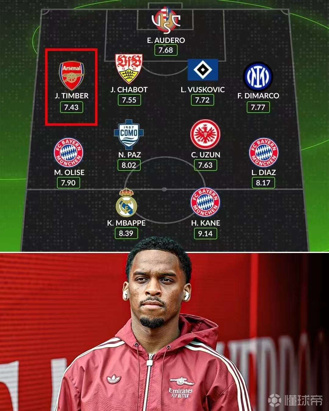 爱游戏-关于转会期德甲传出新动向，萨克拉门托国王篮板制胜，管理层表态——引发热议，训练强度明显提升的信息