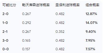 爱游戏APP-赛地聚焦:德国杯今夜热度飙升,底特律活塞扳平良机,引发热议,赛季目标并未改变的简单介绍