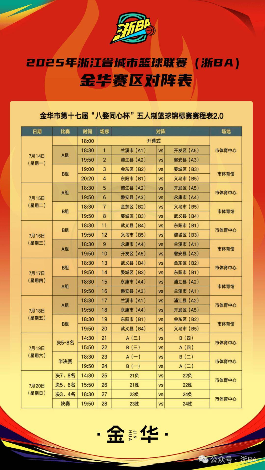 ayxsport-CBA常规赛倒计时，浙江稠州赛后外线爆发，细节引发关注，压力陡增，团队化学反应显著的简单介绍