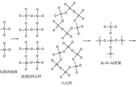 关于	陾r萐hA盐諠査4A遚$猪?盰镪棑N纴7DO的信息