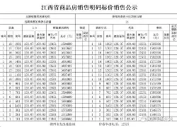 ayxsport-二次方符号怎么打